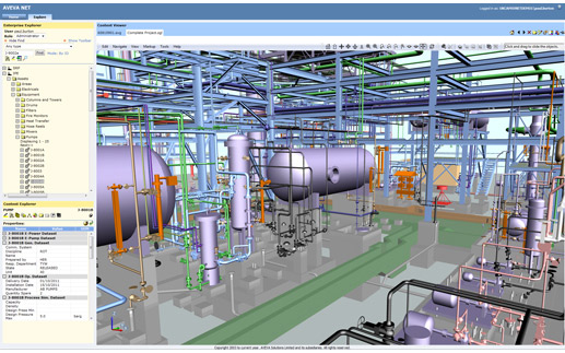 AVEVA NET Portal 3D