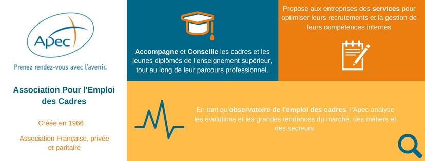 apec visuel