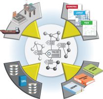 min AVEVA NET Gateways Diagram RGB