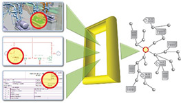 ptAVEVA NET Gateways Entity Diagram RGBpt