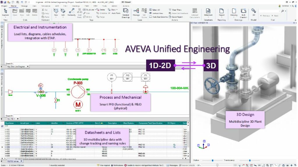 Unified Engineering : unifier données 1D, 2D et 3D dans un même environnement pour réduire les ressaisies, fiabiliser les échanges et améliorer la gestion du changement.